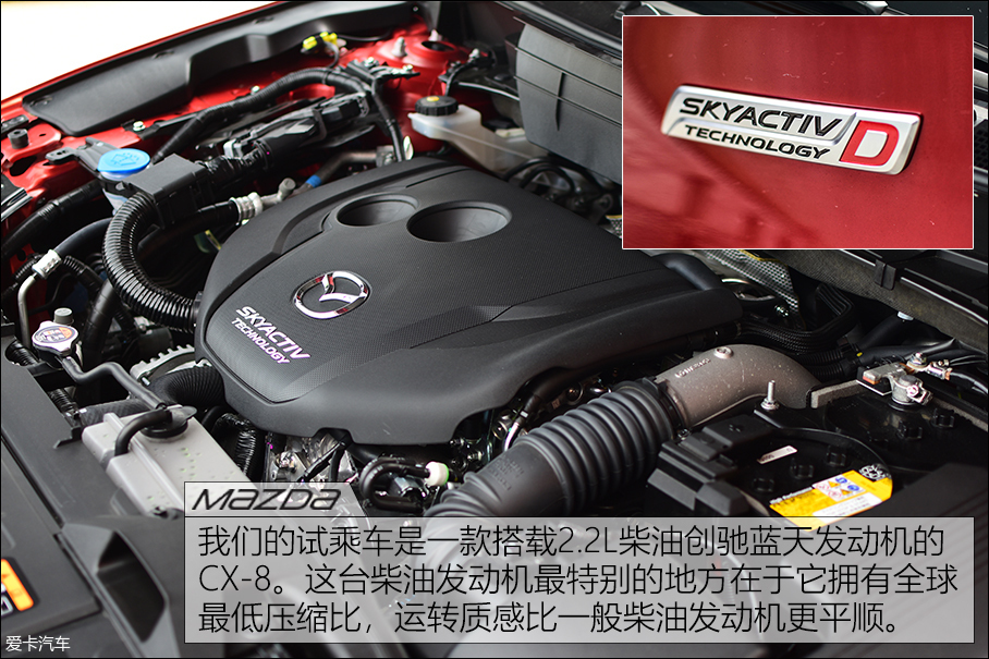 SKYACTIV