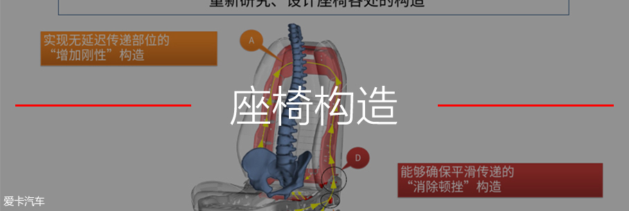 创驰蓝天