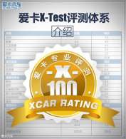 �ý����ֱ�� ����X-Test������ϵ����