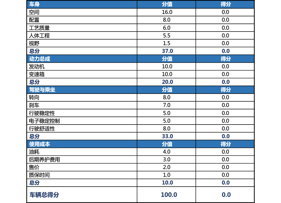 X-Test评测体系介绍