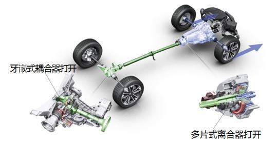 试驾奥迪Q5L