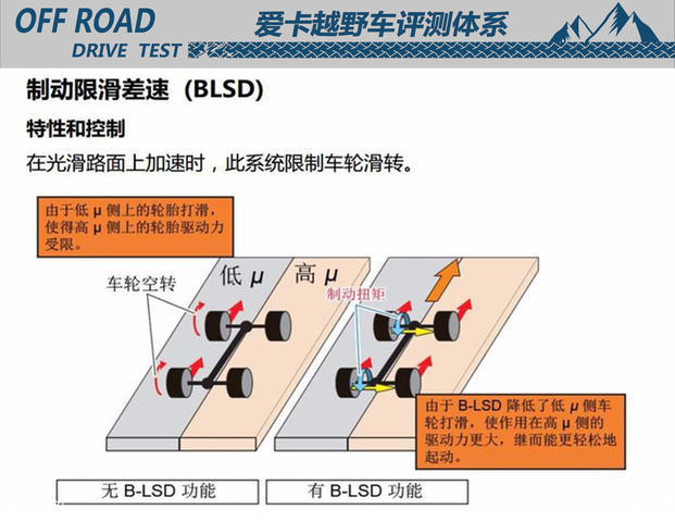 郑州日产2018款途达