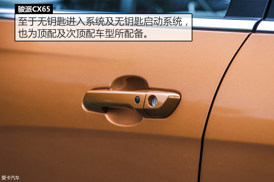 测试CX65