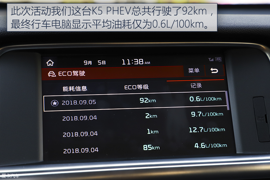 省油又省心 试驾东风悦达起亚K5 PHEV