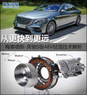 �ɸ��쵽��Զ ����S��48V��켼������