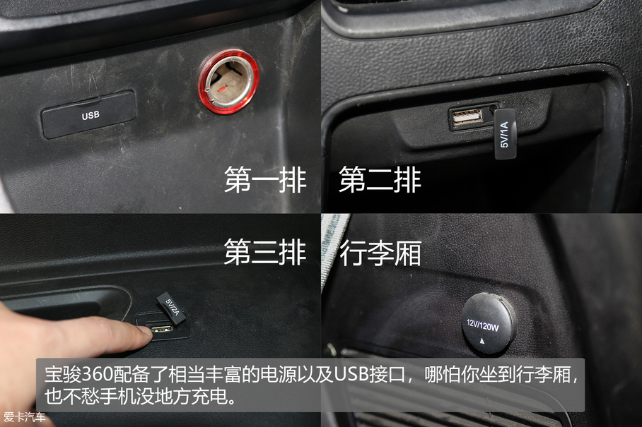 2019年度车测试宝骏360