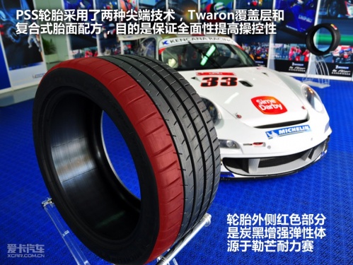 米其林Pilot super sport