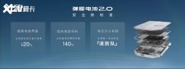 ǹ������� ����������ϻ���2.0����