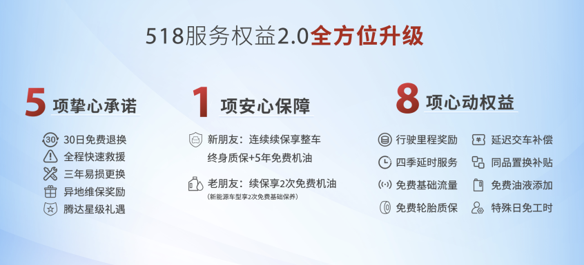 一汽奔腾B70S黑武士共创版