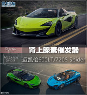 ����߷��� �Լ�������600LT/720S����