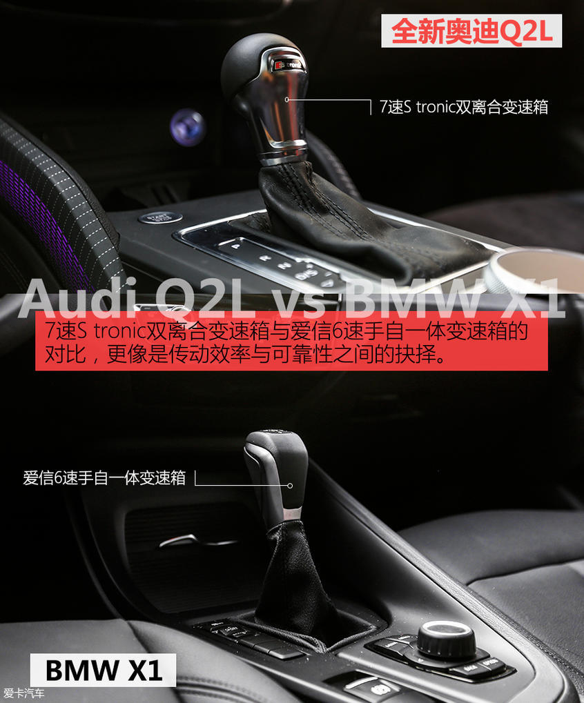 奥迪Q2L；宝马X1