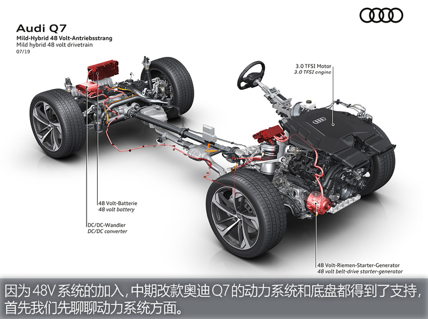 试驾中期改款奥迪Q7