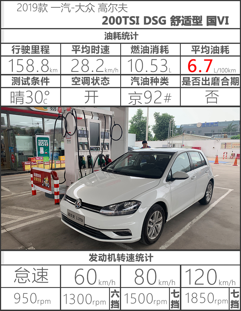 一汽-大众2019款高尔夫
