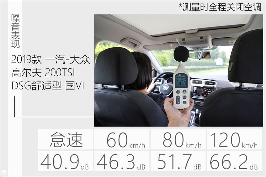一汽-大众2019款高尔夫