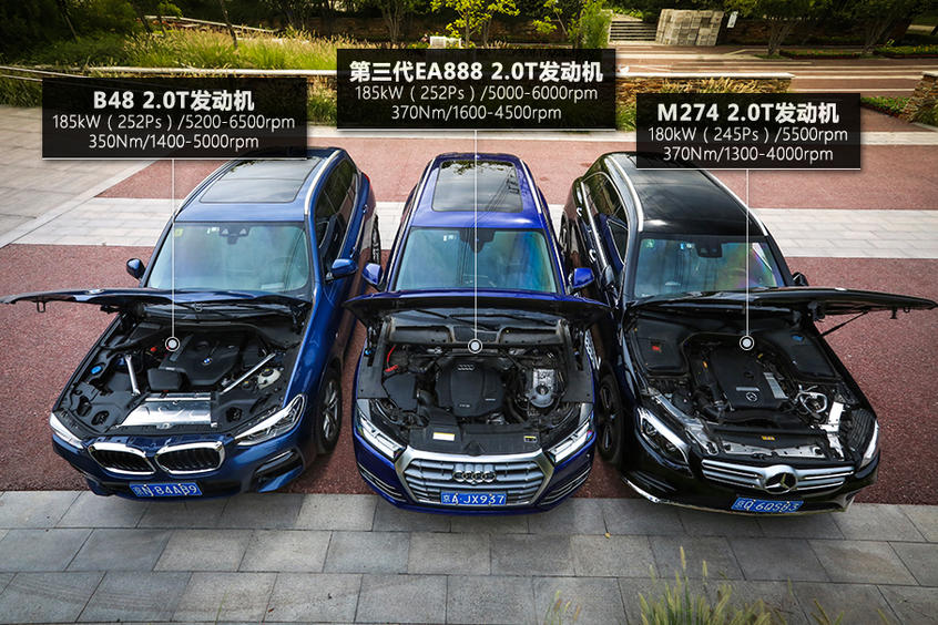 Q5L/GLC/X3对比评测动态