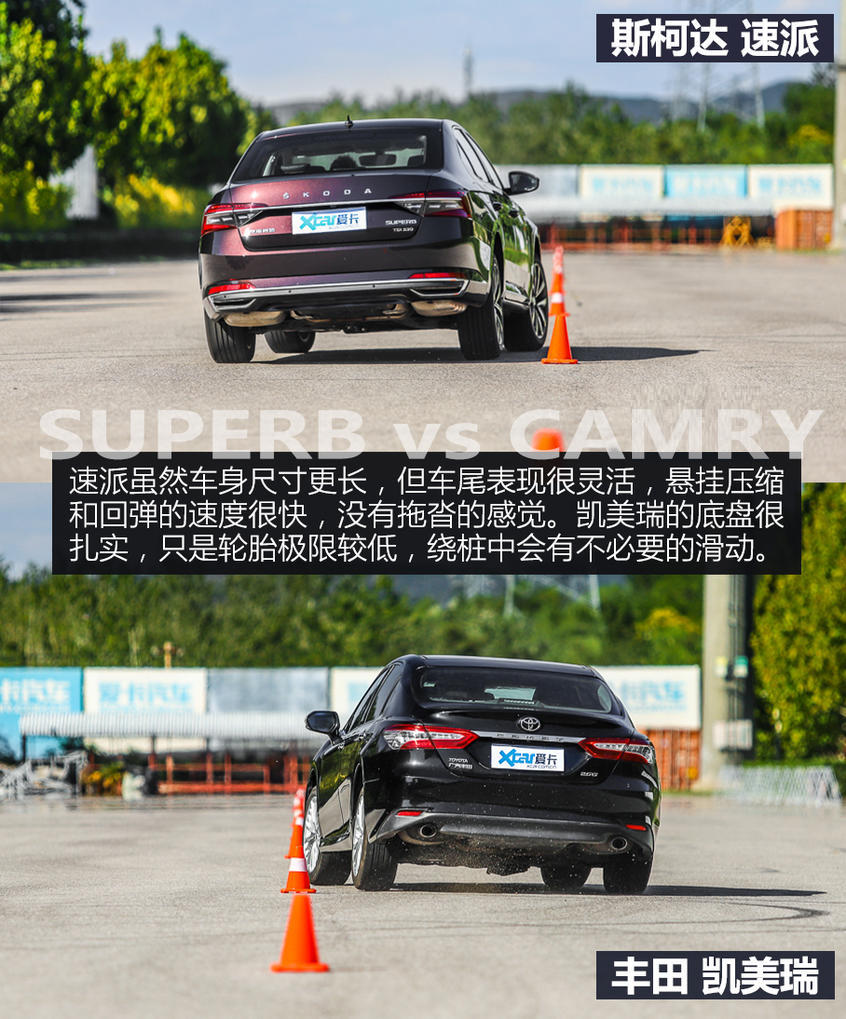 速派对比凯美瑞动态