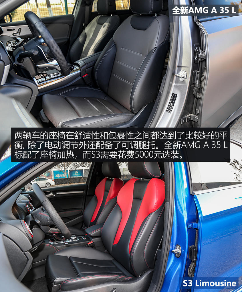 A 35 L对比S3