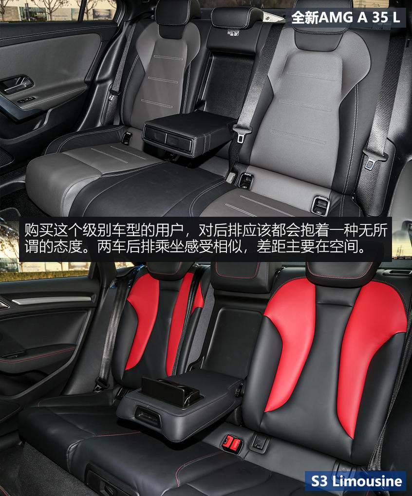 A 35 L对比S3