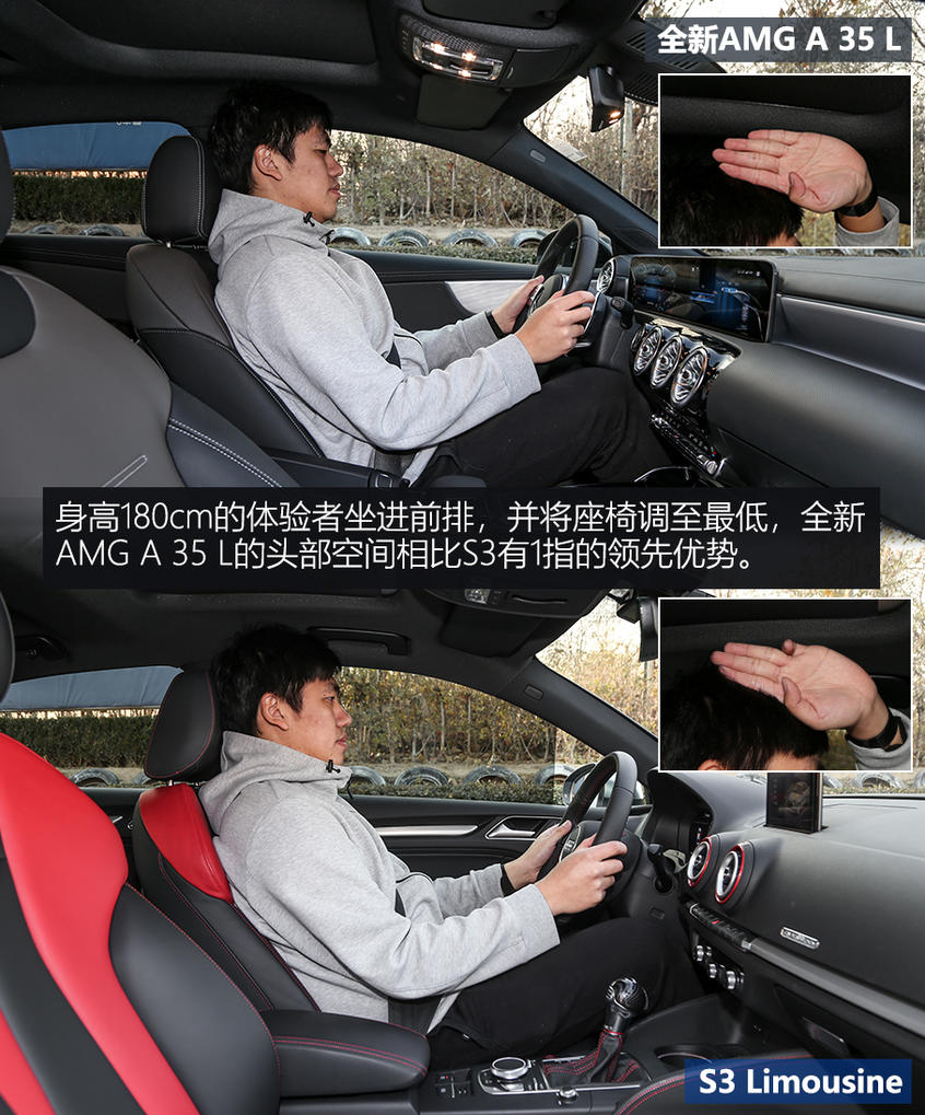 A 35 L对比S3