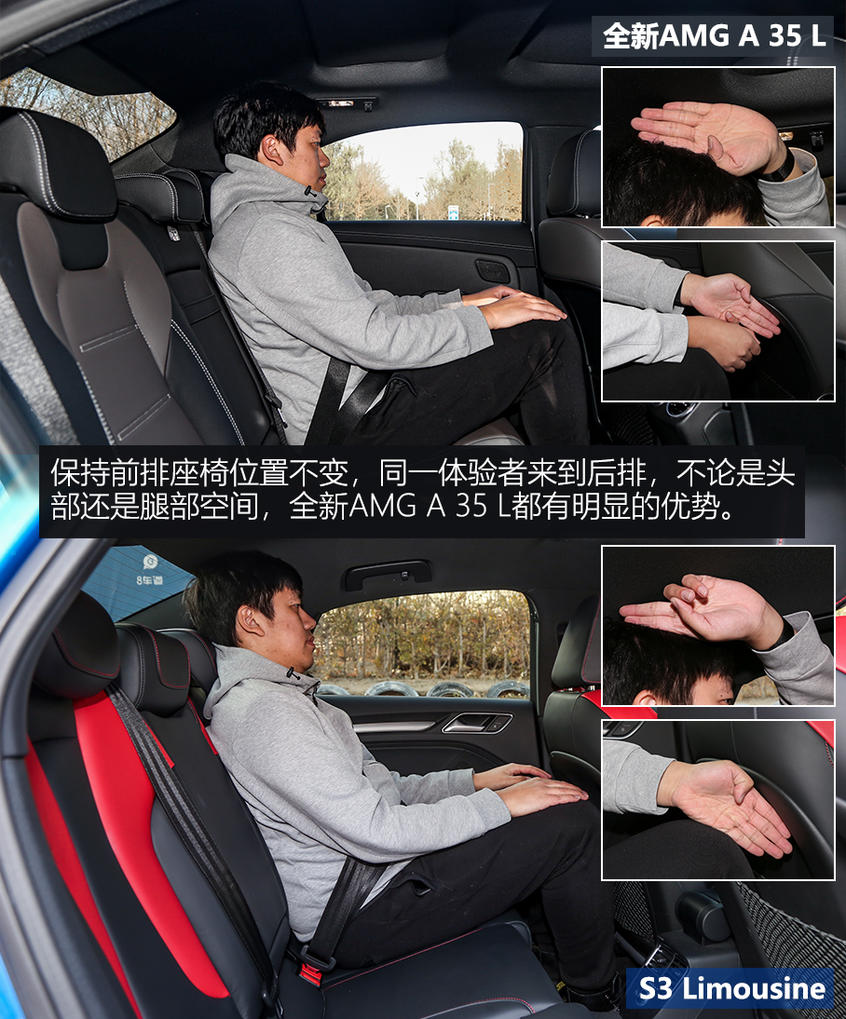 A 35 L对比S3