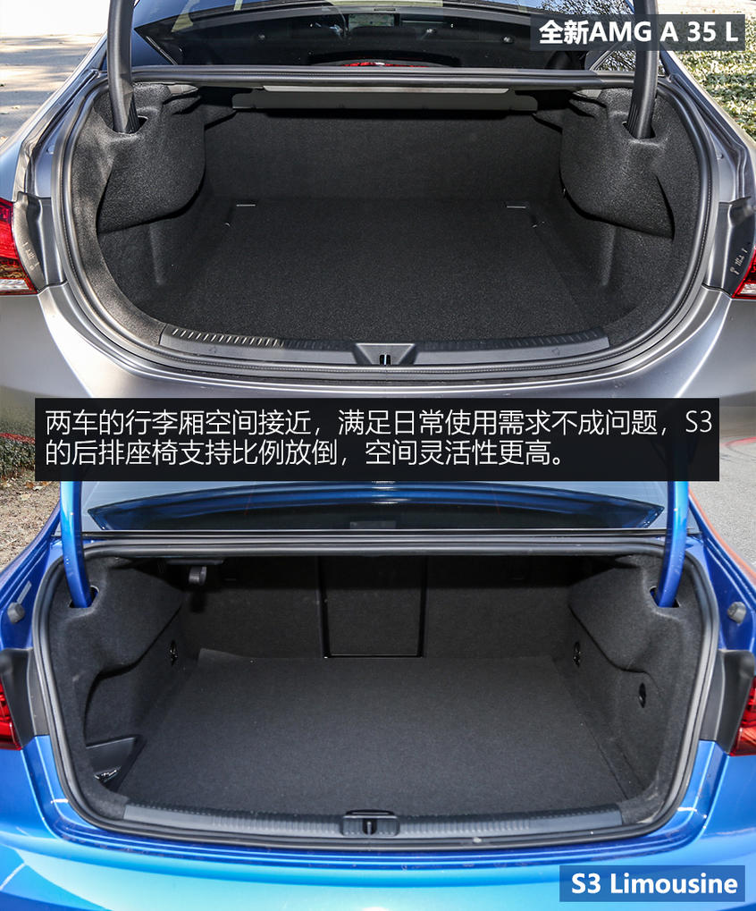 AMG A 35 L对比S3