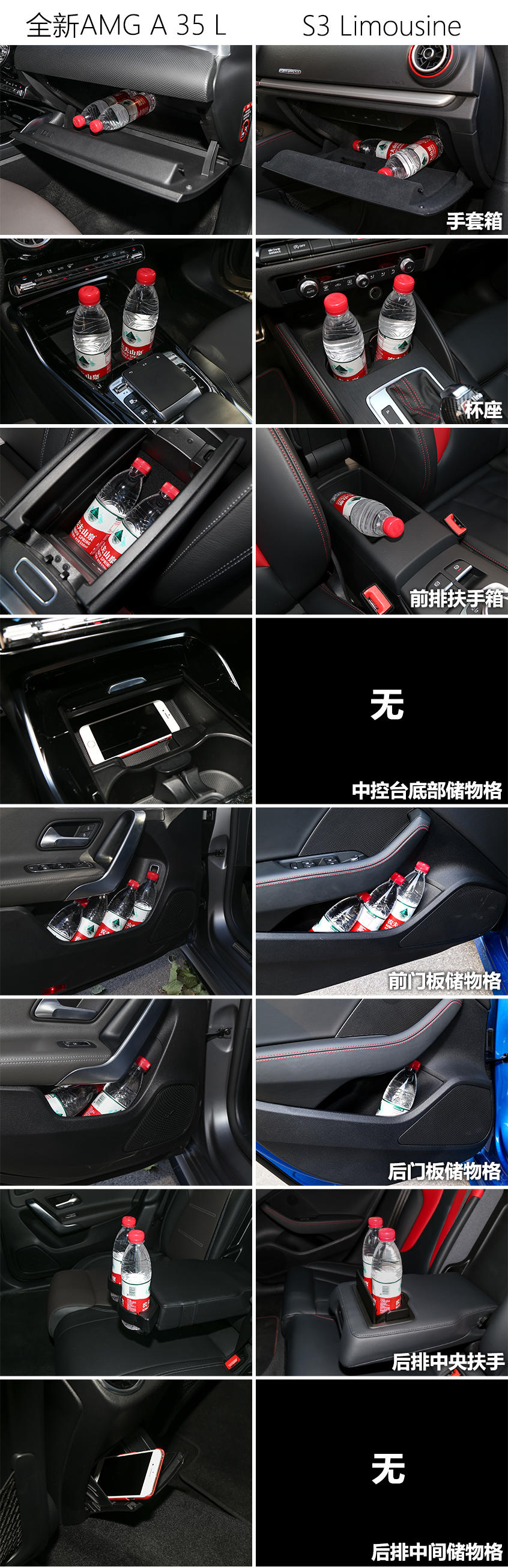 AMG A 35 L对比S3