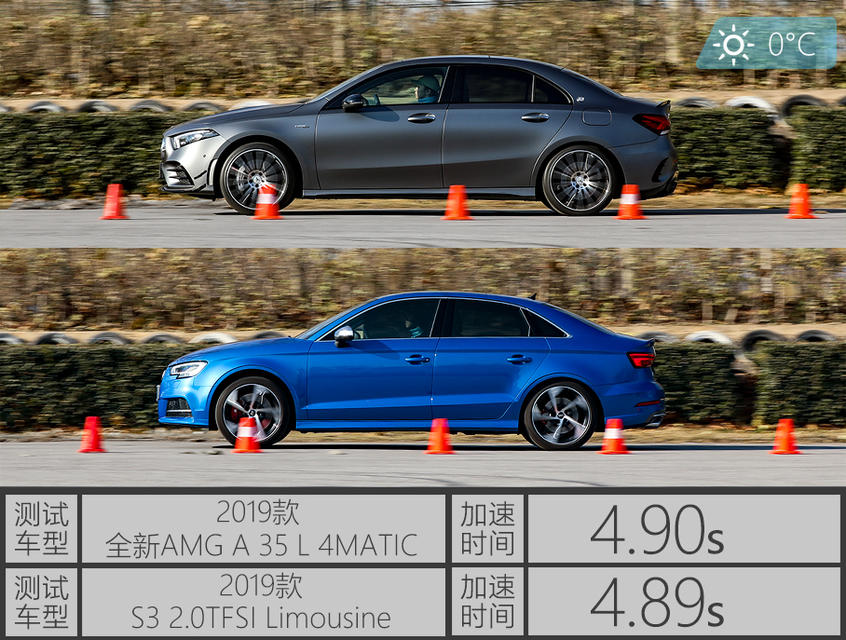 AMG A 35 L对比S3