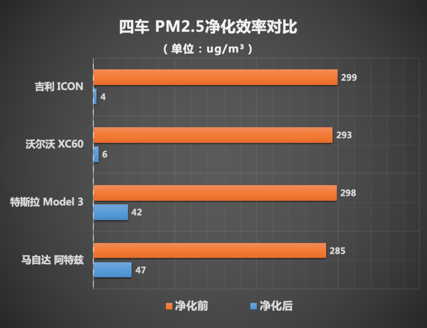 沃尔沃亚太2020款沃尔沃XC60