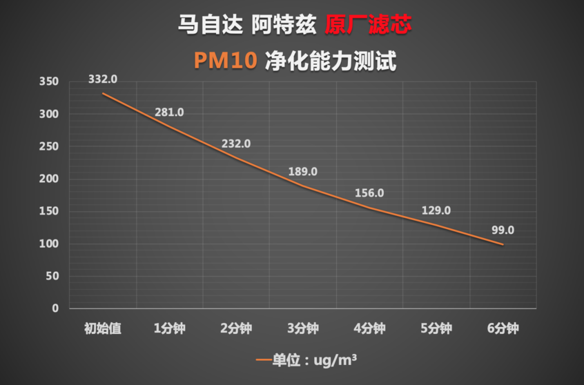 沃尔沃亚太2020款沃尔沃XC60