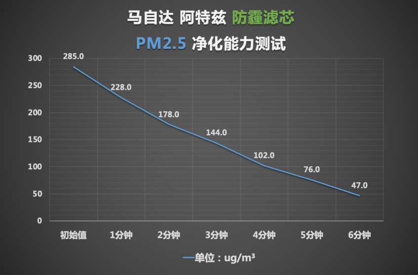 沃尔沃亚太2020款沃尔沃XC60