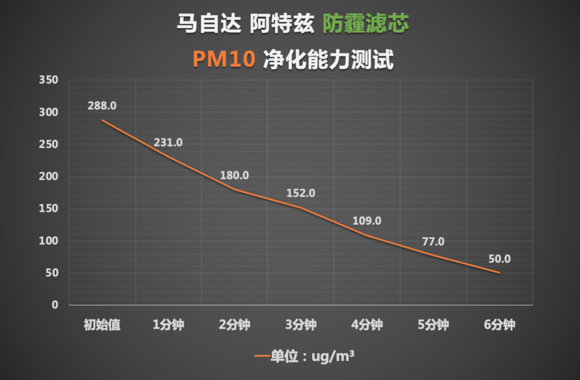 沃尔沃亚太2020款沃尔沃XC60