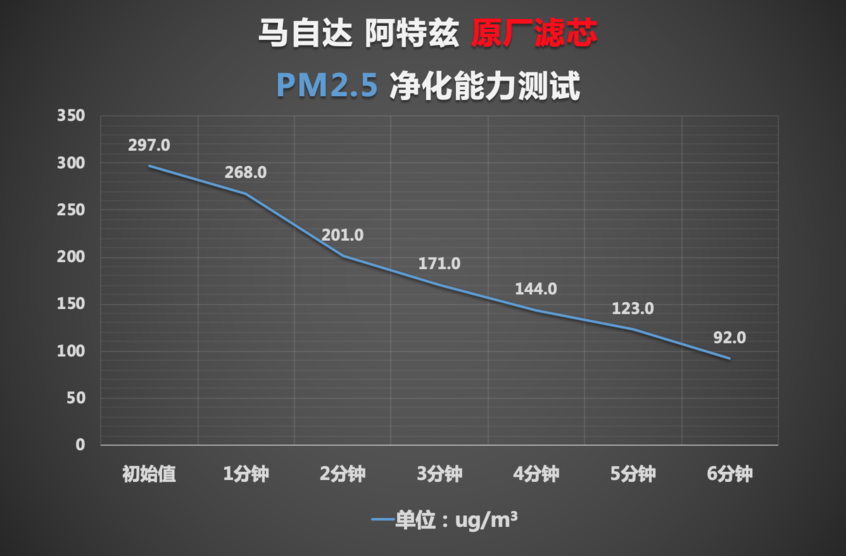 沃尔沃亚太2020款沃尔沃XC60