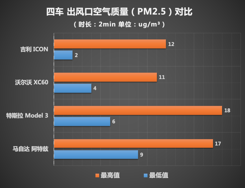 沃尔沃亚太2020款沃尔沃XC60