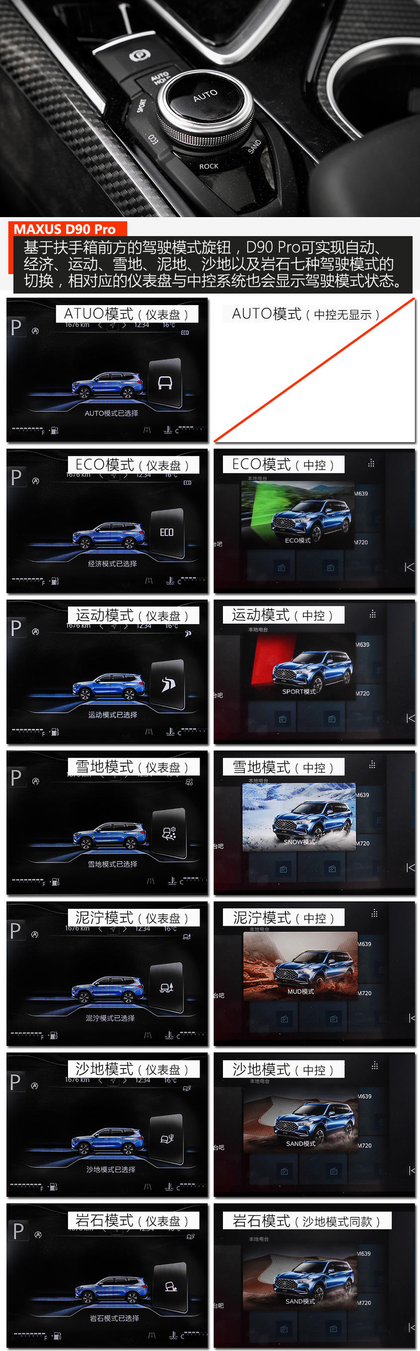 上汽MAXUS D90 Pro试驾