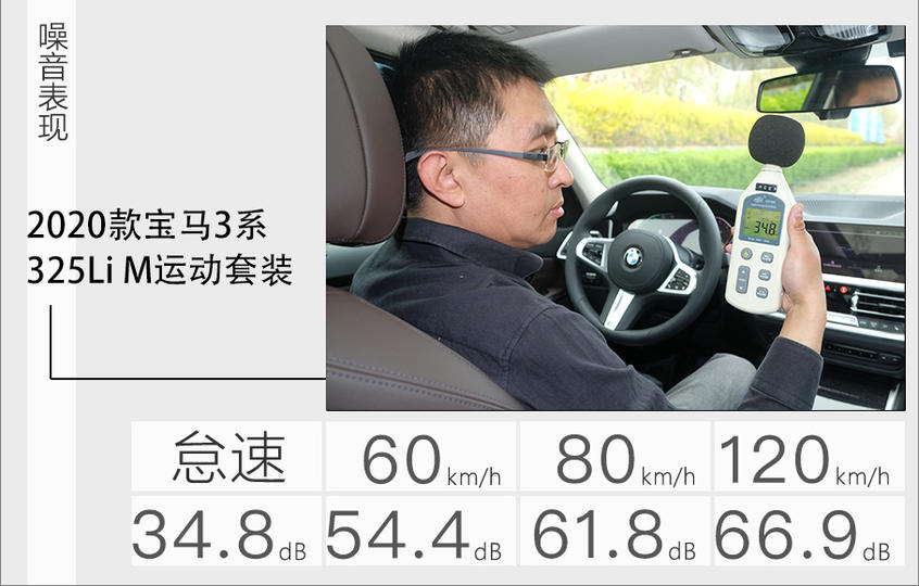 2020款宝马3系