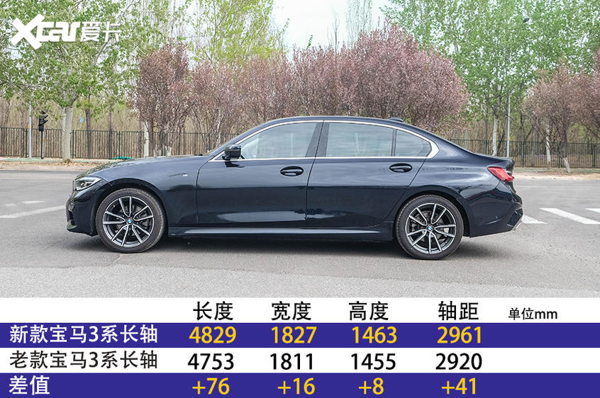 2020款宝马3系