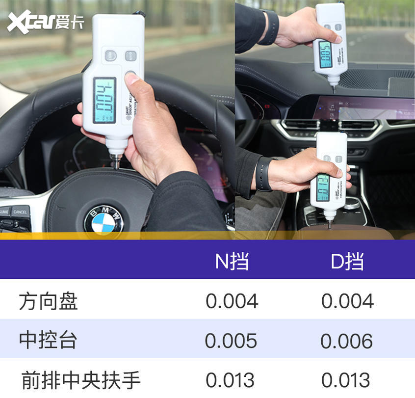 2020款宝马3系