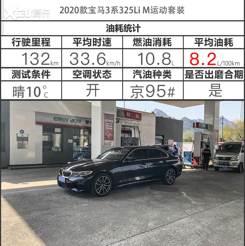 2020款宝马3系