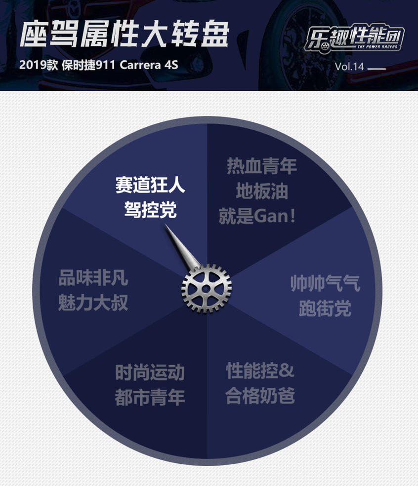 保时捷911乐趣性能团