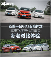 ����ɶ�����Ŀ���ͶԱȲ��� �ع鱾��