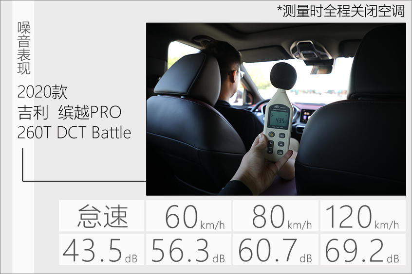 吉利汽车2020款缤越