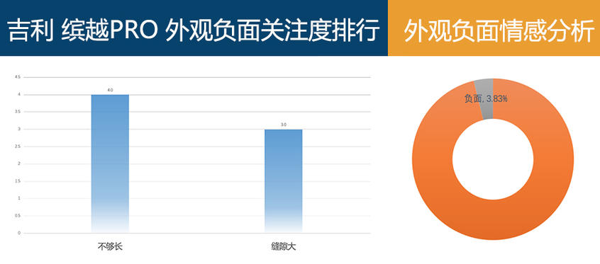 吉利汽车2020款缤越