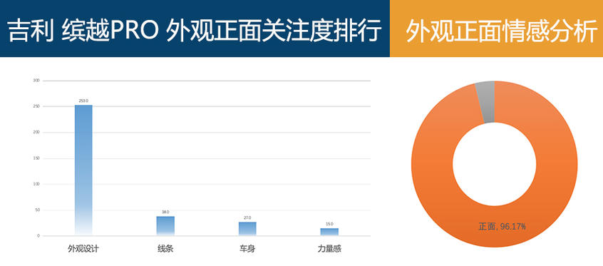 吉利汽车2020款缤越