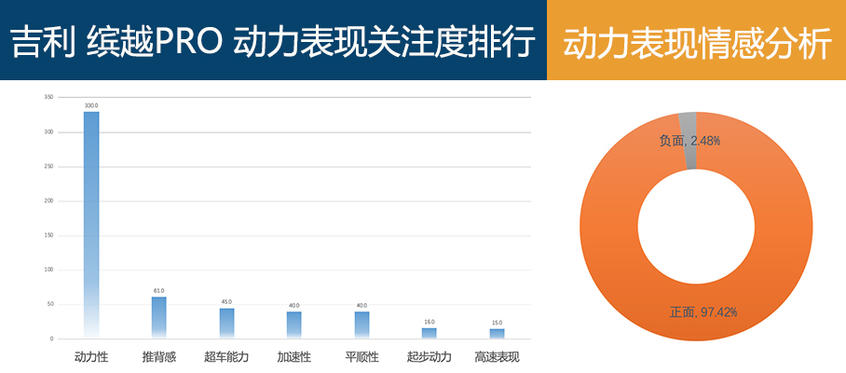 吉利汽车2020款缤越