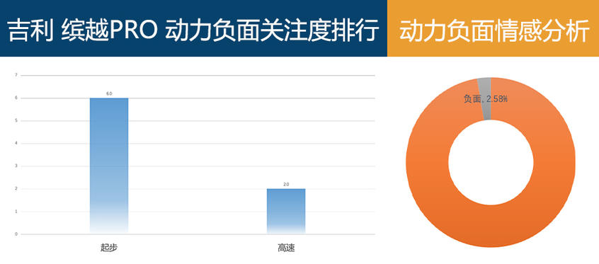 吉利汽车2020款缤越