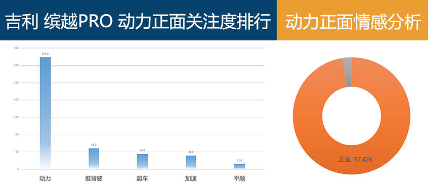 吉利汽车2020款缤越