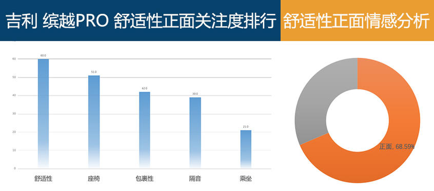 吉利汽车2020款缤越