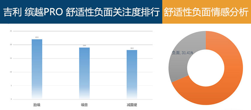 吉利汽车2020款缤越