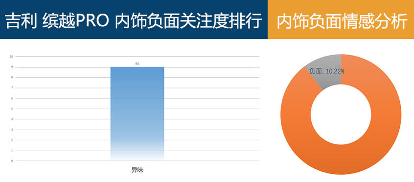 吉利汽车2020款缤越