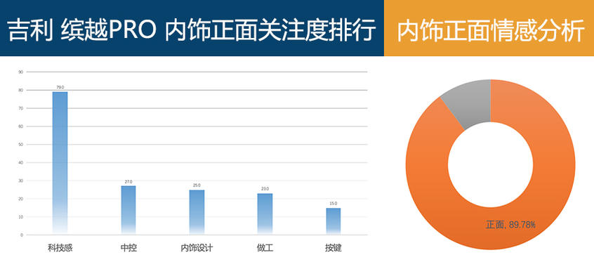 吉利汽车2020款缤越